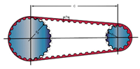 Drive Belt Design Calculator